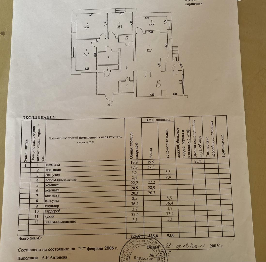 5-комнатная 221.6 м2 в ЖК undefined корпус null этаж 1