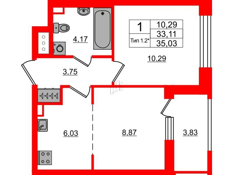 1-комнатная 33 м2 в ЖК Setl Ривьера корпус null этаж 2
