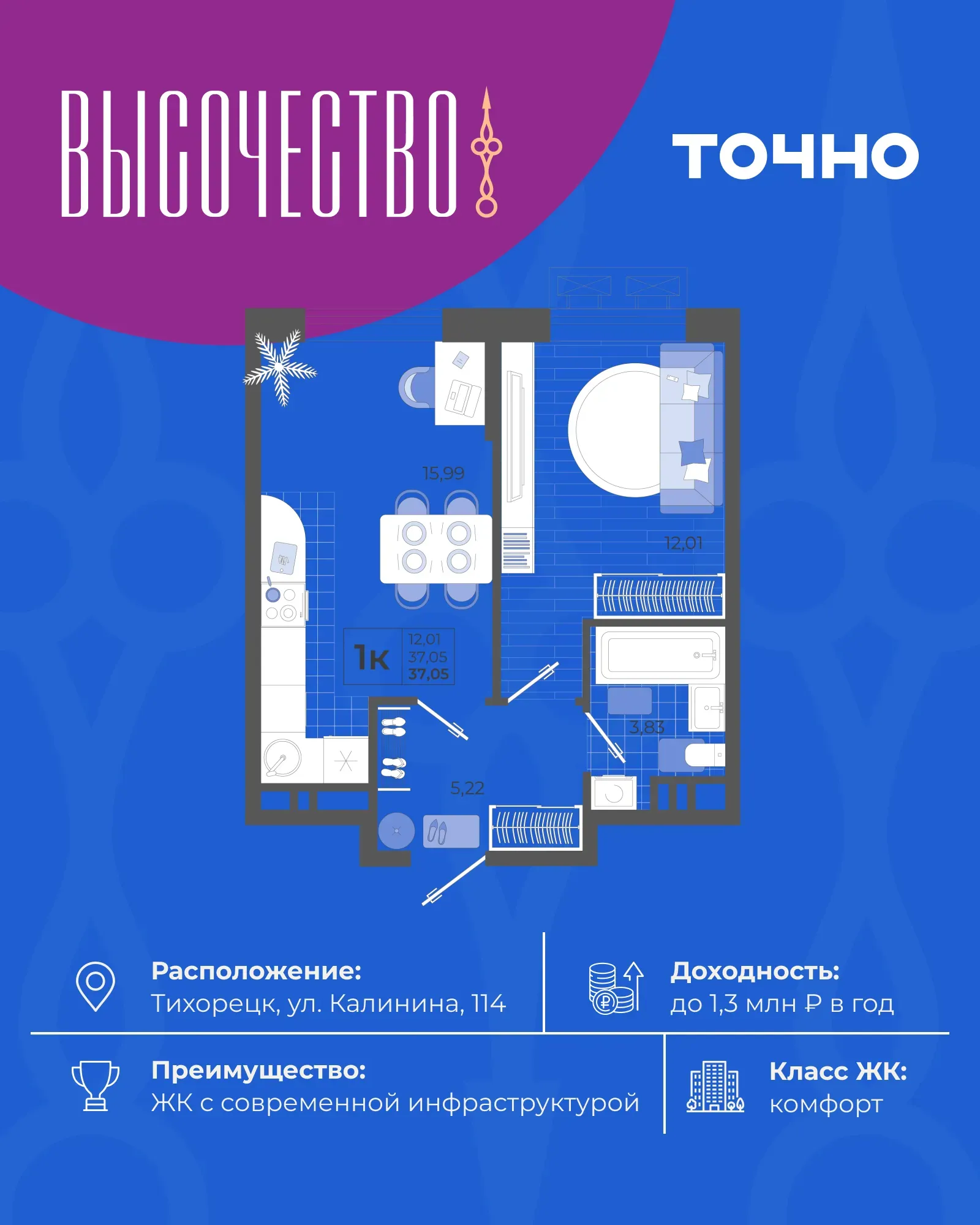 1-комнатная 37 м2 в ЖК Высочество корпус null этаж 8