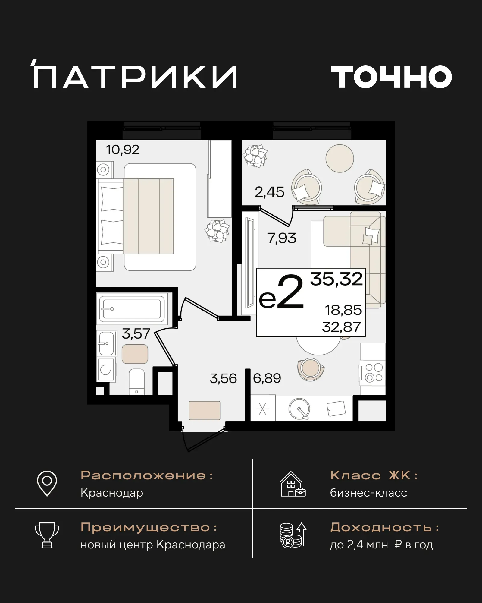 2-комнатная 32 м2 в ЖК Патрики корпус null этаж 5