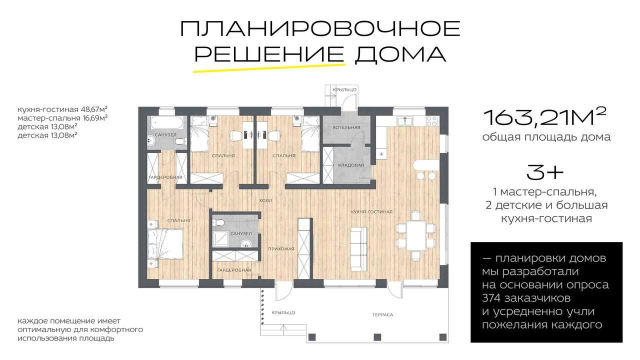 4-комнатная 170.9 м2 в ЖК undefined корпус null этаж null
