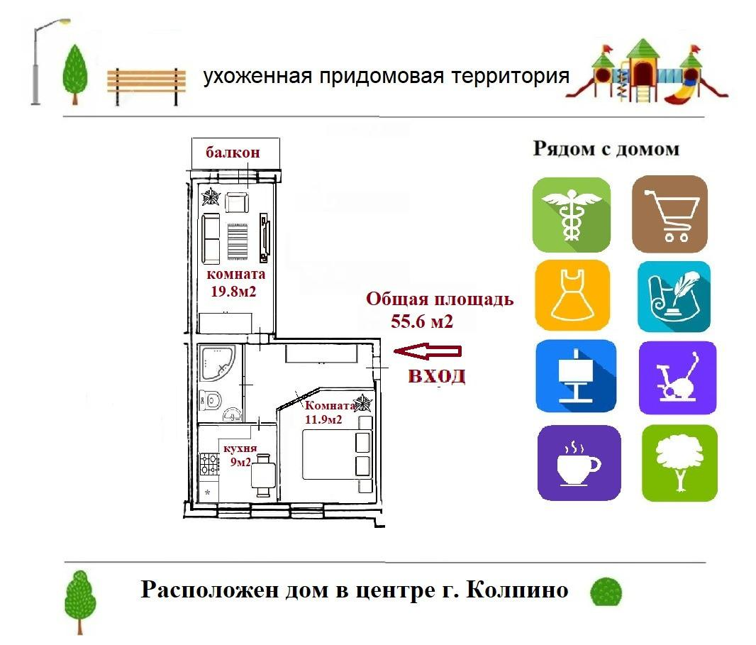 2-комнатная 55.6 м2 в ЖК undefined корпус null этаж 5