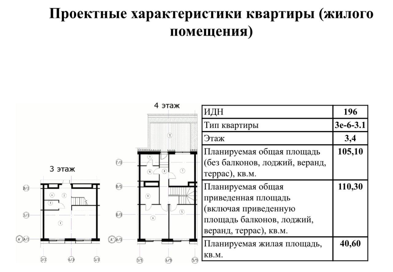 4-комнатная 110.3 м2 в ЖК undefined корпус null этаж 3