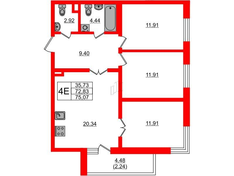 3-комнатная 75 м2 в ЖК Золотые купола. Новая История корпус null этаж 1