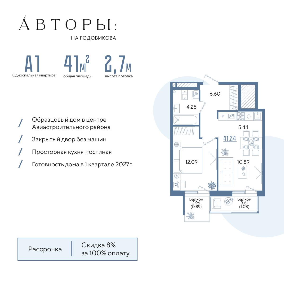 1-комнатная 41 м2 в ЖК Авторы на Годовикова корпус null этаж 13