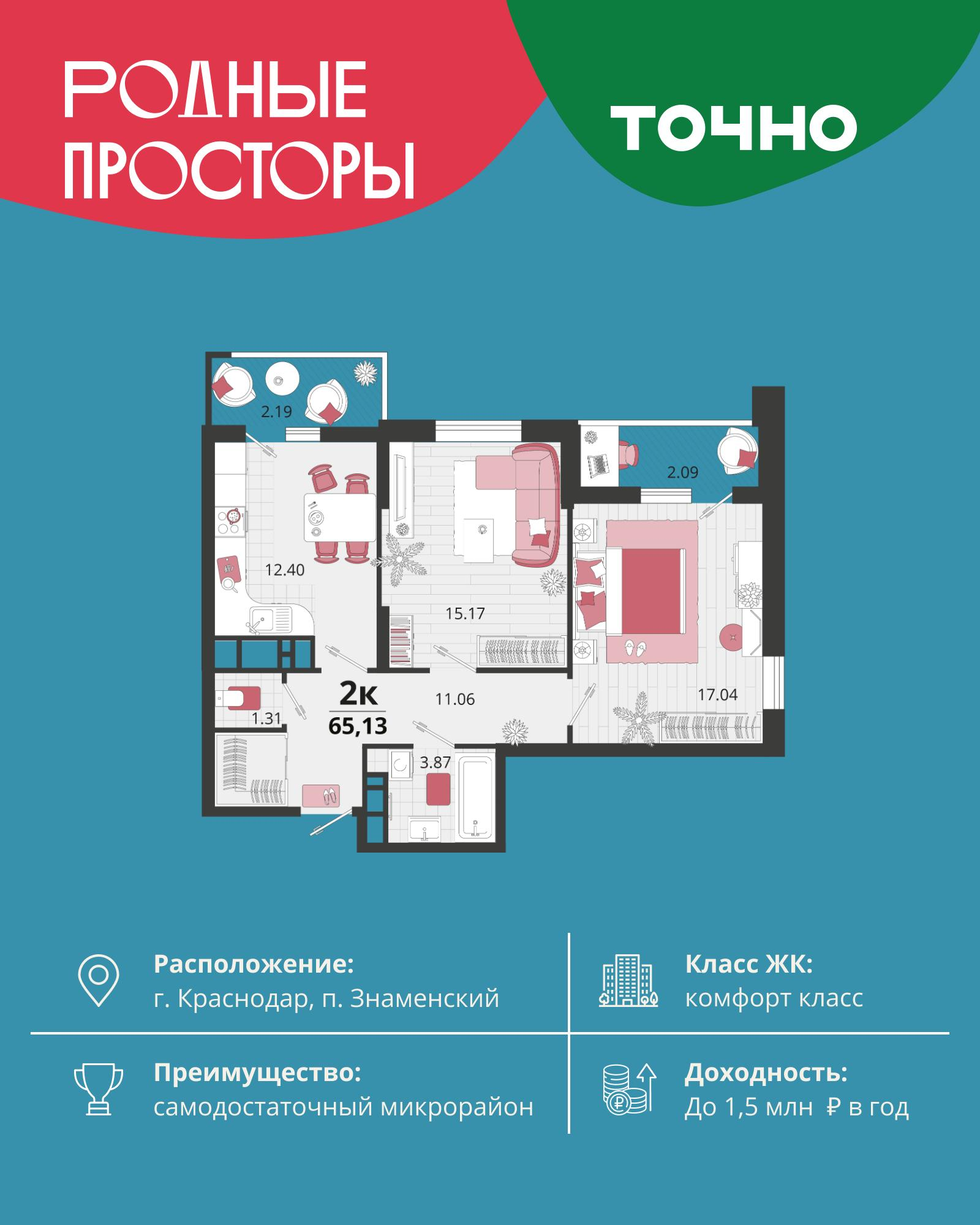 2-комнатная 63 м2 в ЖК Родные просторы корпус null этаж 2