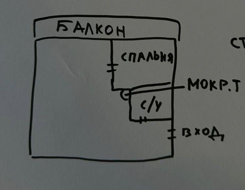 1-комнатная 35.2 м2 в ЖК undefined корпус null этаж 1