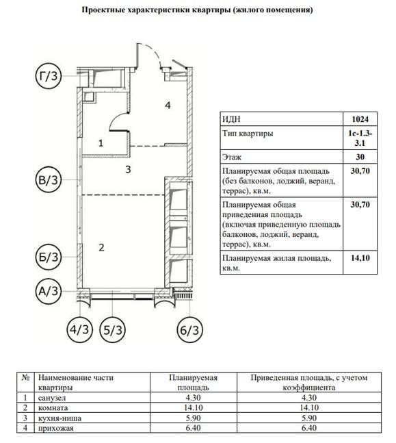 1-комнатная 30.7 м2 в ЖК undefined корпус null этаж 30