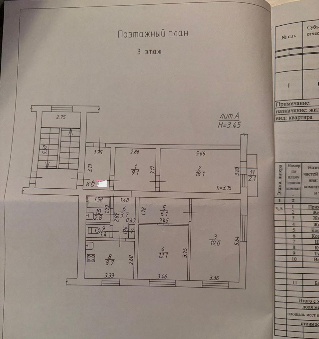 3-комнатная 80 м2 в ЖК undefined корпус null этаж 3