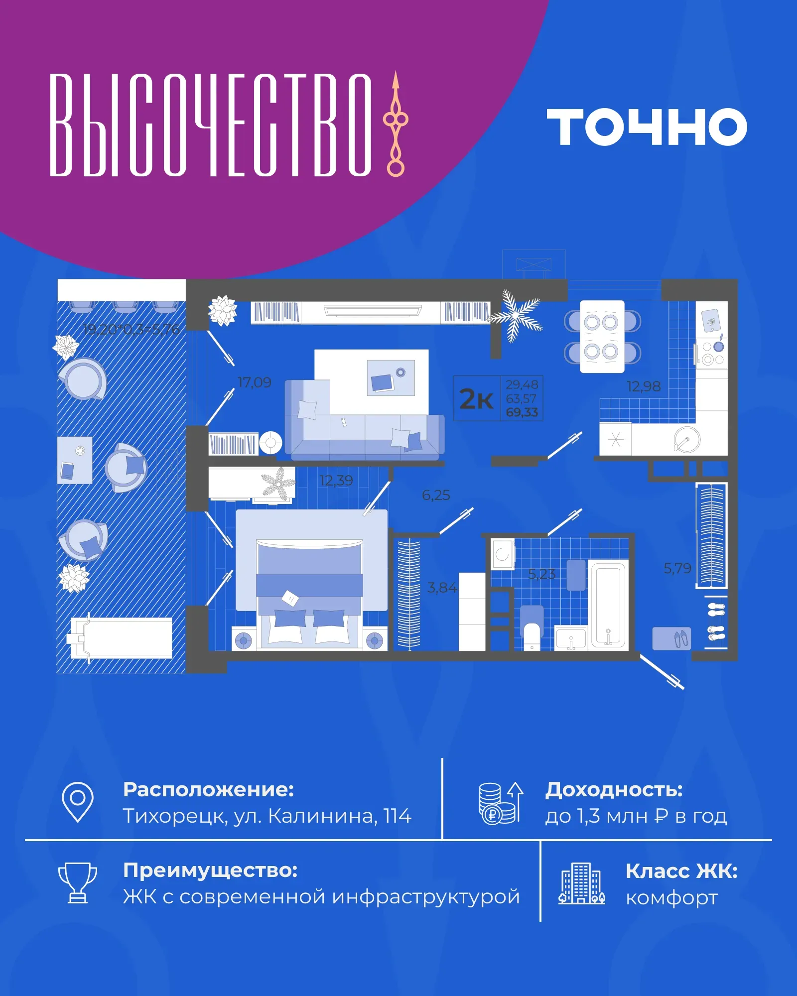 2-комнатная 63 м2 в ЖК Высочество корпус null этаж 1