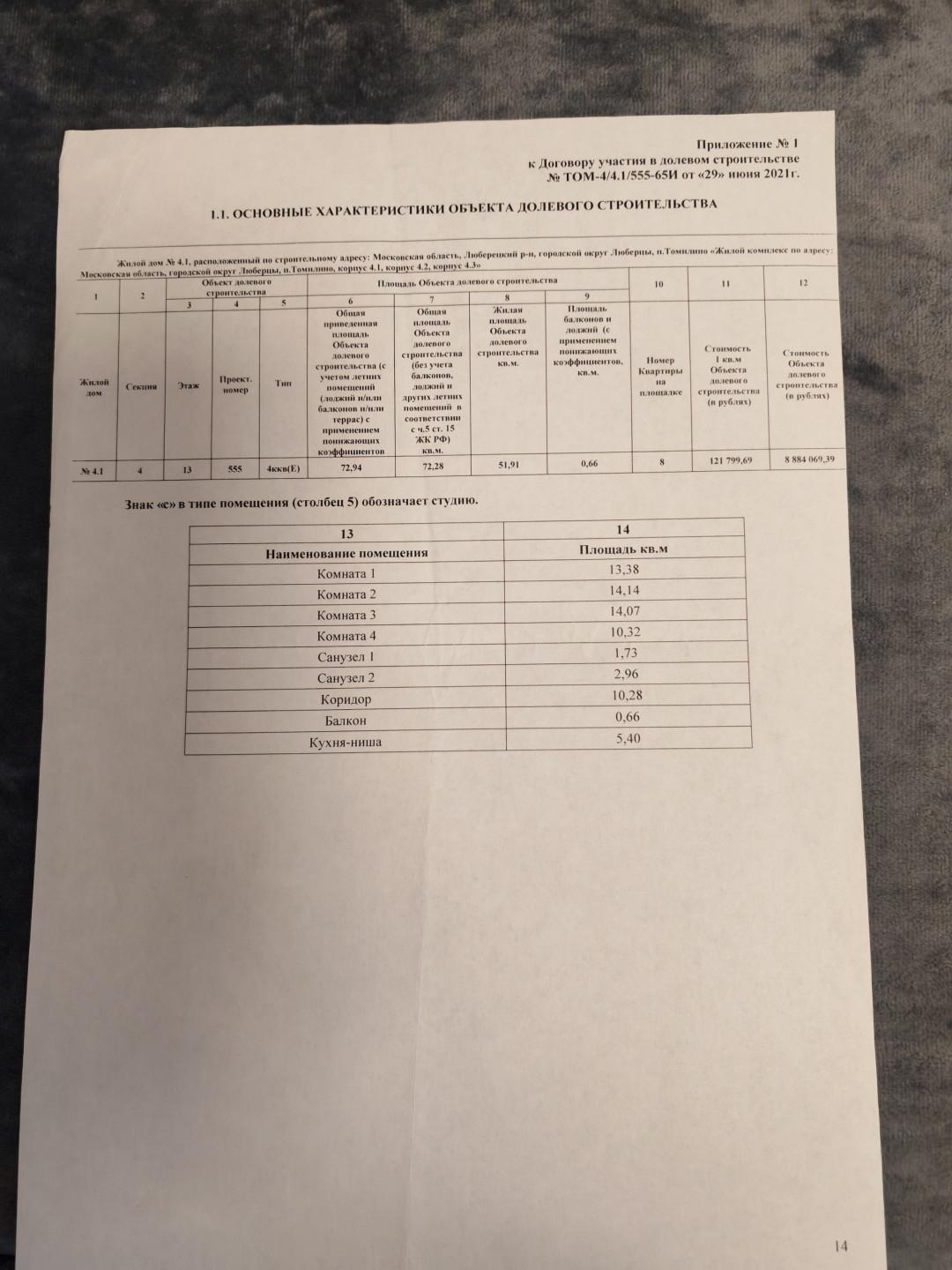 4-комнатная 72.4 м2 в ЖК undefined корпус null этаж 13