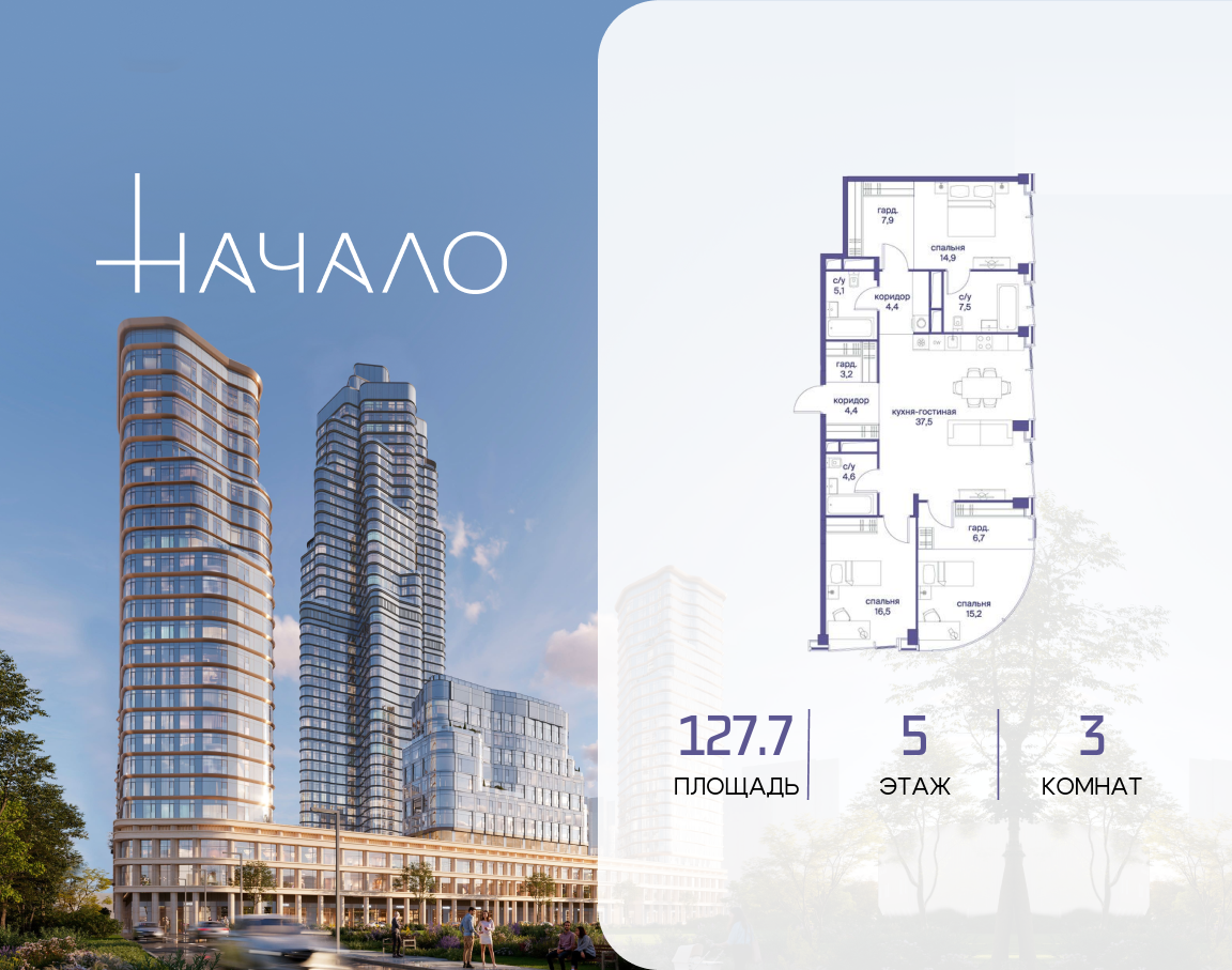 3-комнатная 127 м2 в ЖК Начало корпус null этаж 5
