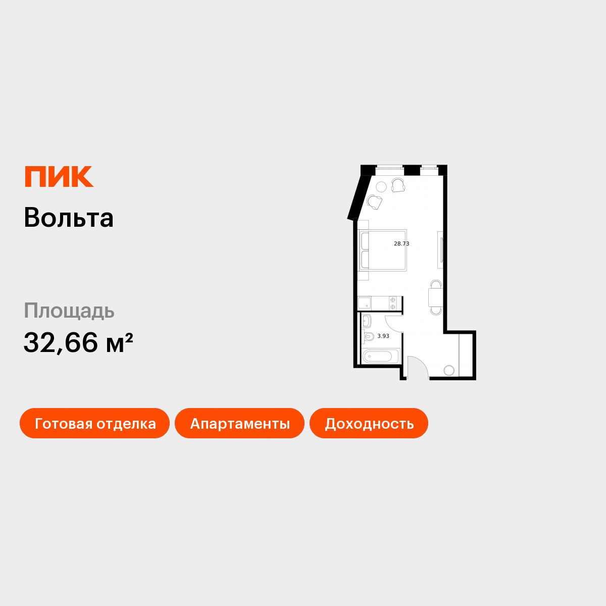 Студия 32 м2 в ЖК Вольта корпус null этаж 15