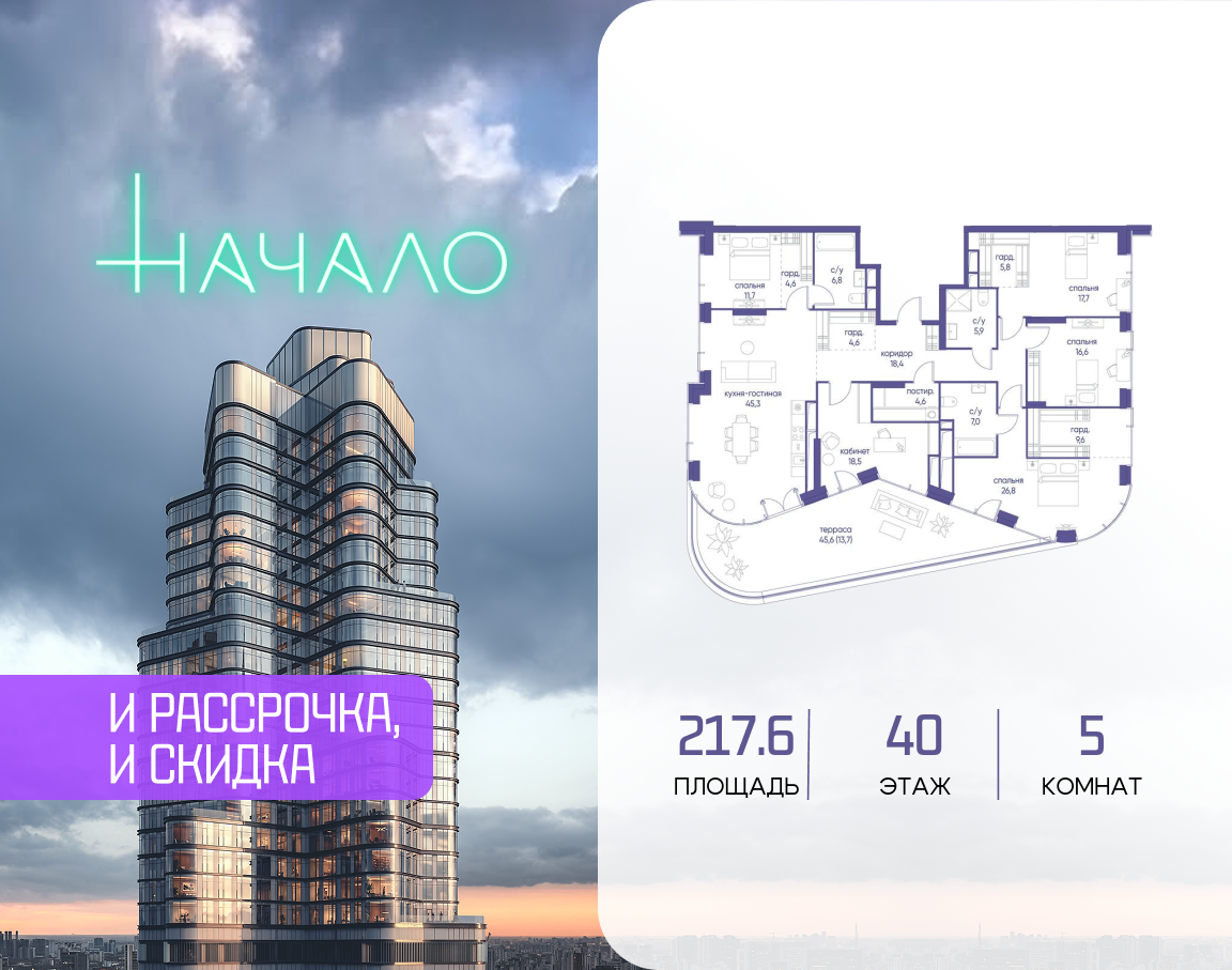 5-комнатная 217 м2 в ЖК Начало корпус null этаж 40