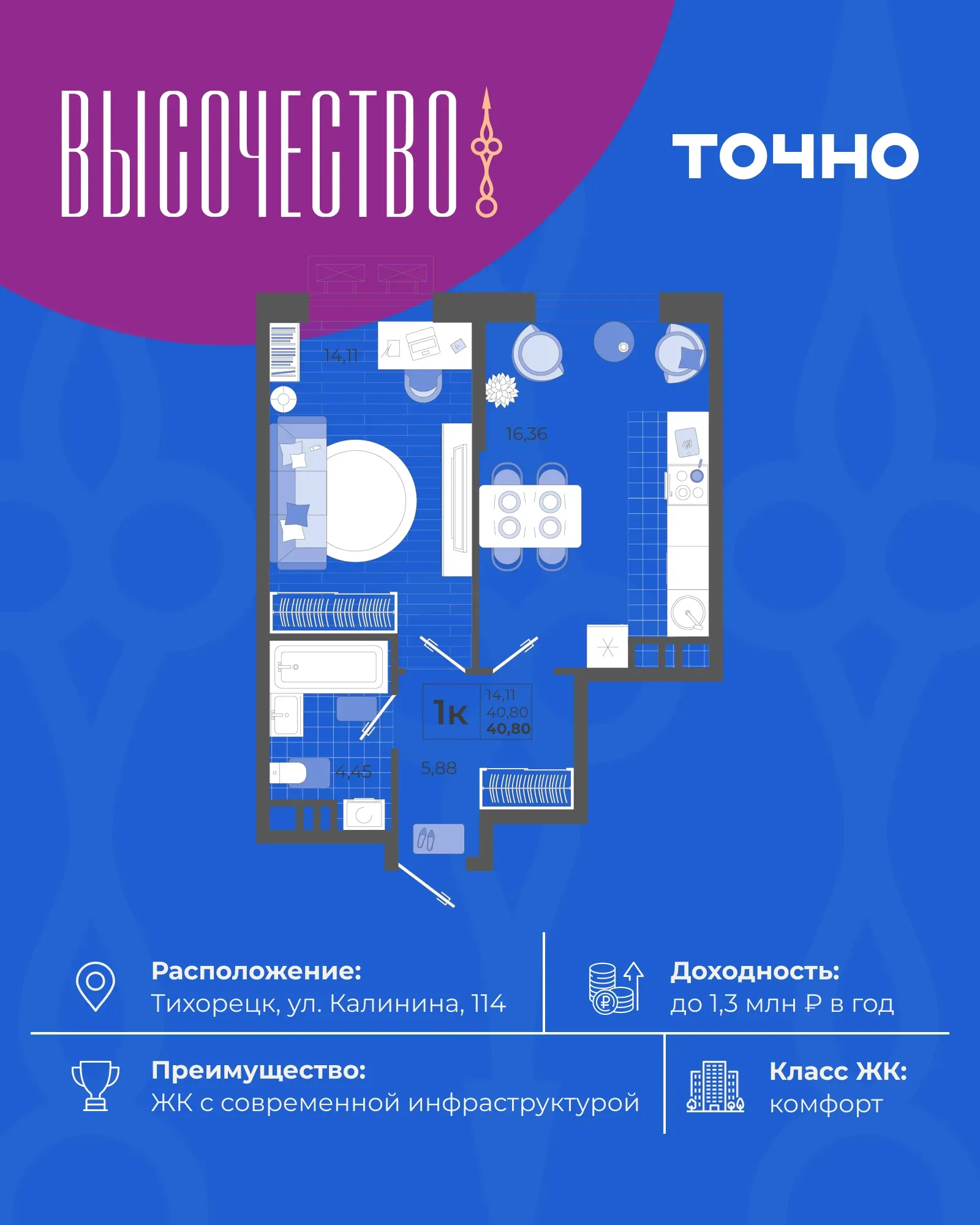 1-комнатная 40 м2 в ЖК Высочество корпус null этаж 8