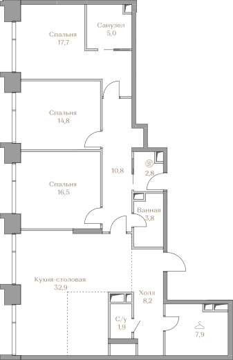 3-комнатная 122 м2 в ЖК Luzhniki Collection корпус null этаж 2
