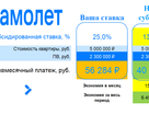 2-к. квартира, 44,3&nbsp;м²