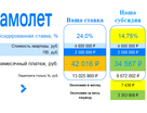 Студия, 28,8&nbsp;м²