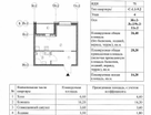 Студия, 26,4&nbsp;м²