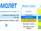 1-к. квартира, 31,9&nbsp;м²