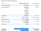 Студия, 22,7&nbsp;м²