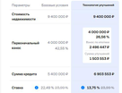 1-к. квартира, 52,2&nbsp;м²