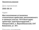Участок (садоводство), 6 сот.