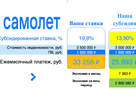 Двухэтажная дача, 46 м²