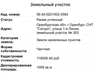 Участок (садоводство), 10 сот.