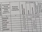1-к. квартира, 36&nbsp;м²