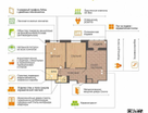 1-к. квартира, 30,8&nbsp;м²