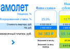 3-к. квартира, 62,1&nbsp;м²