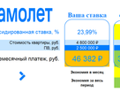 1-к. квартира, 30,5&nbsp;м²
