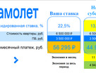 2-к. квартира, 42,3&nbsp;м²