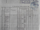 4-к. квартира, 78,1&nbsp;м²
