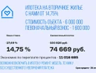 3-к. квартира, 61,3&nbsp;м²
