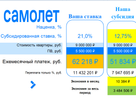 1-к. квартира, 45,3&nbsp;м²