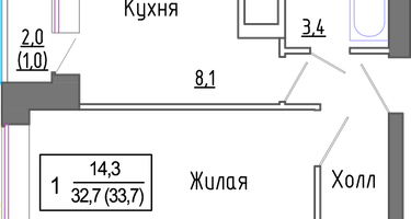 1-к. квартира, 32&nbsp;м²