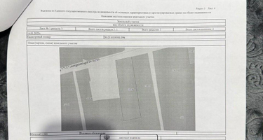 Участок (ижс), 6 сот.