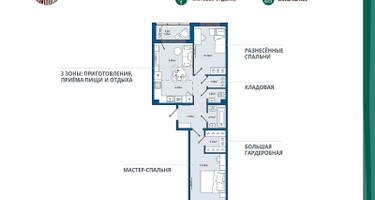 2-к. квартира, 58&nbsp;м²