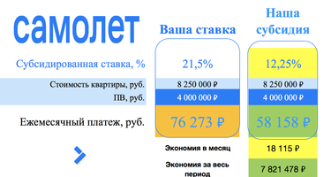 Студия, 30,3&nbsp;м²