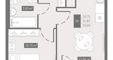 1-к. квартира, 33&nbsp;м²