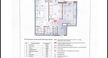 2-к. квартира, 66,2&nbsp;м²