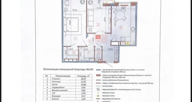 2-к. квартира, 66,2&nbsp;м²