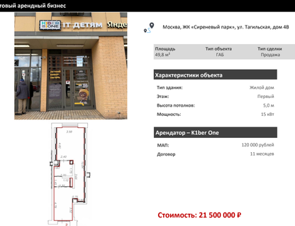 Готовый бизнес, 49,8&nbsp;м²