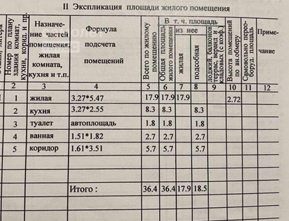 1-к. квартира, 36,4&nbsp;м²
