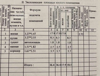 1-к. квартира, 36,4&nbsp;м²