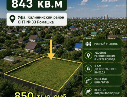 Участок (садоводство), 8,4 сот.