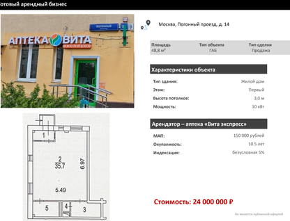Готовый бизнес, 48,8&nbsp;м²