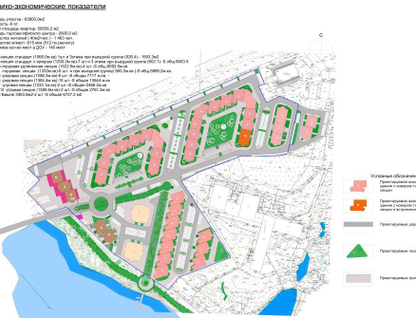 Участок (ижс), 6,3 сот.
